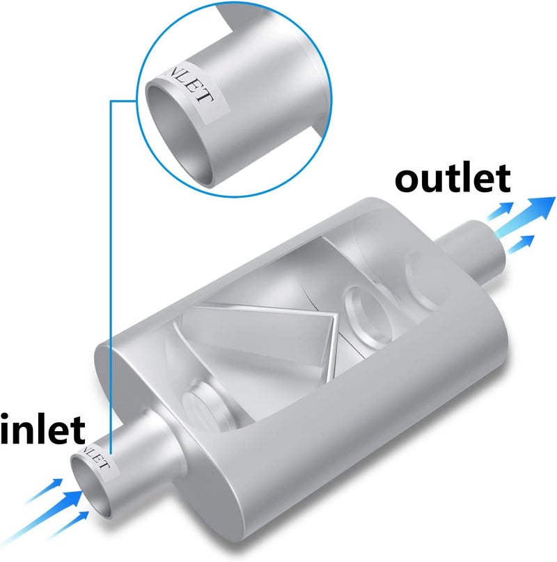 Floshine Universal Mufflers Dual Chamber 2.5" inlet (ID) 2.5" outlet (ID) overall 17" Performance Automotive Muffler Exhaust FH8C25C25 - Image 5